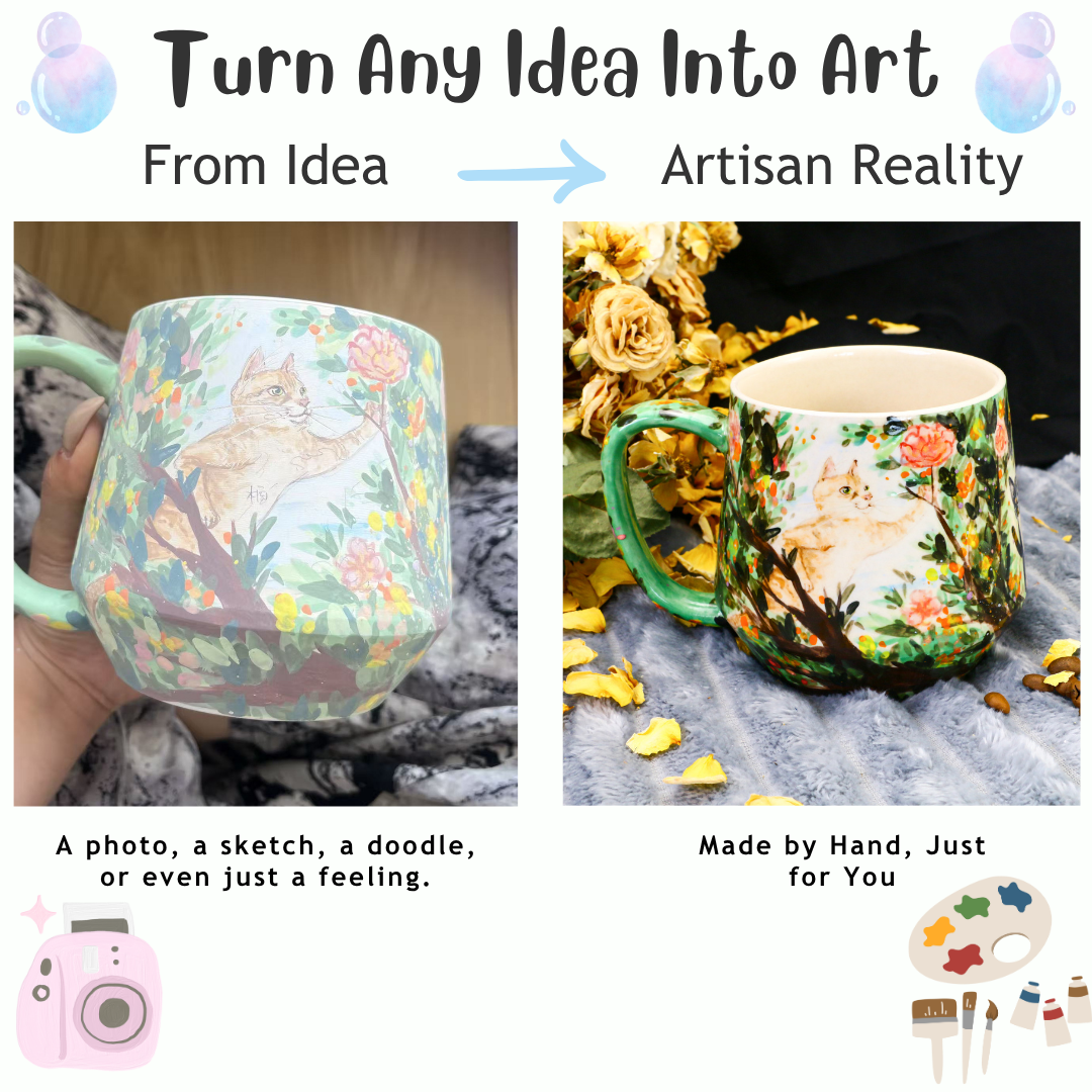 Custom Hand-Painted Portraits Mug, Personalized Art from Your Photo or Idea