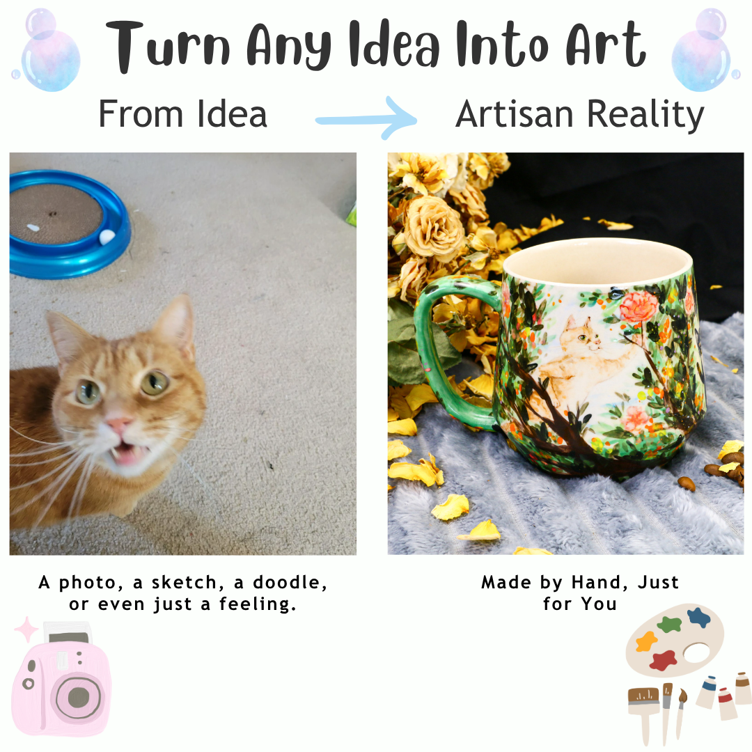 Custom Hand-Painted Portraits Mug, Personalized Art from Your Photo or Idea