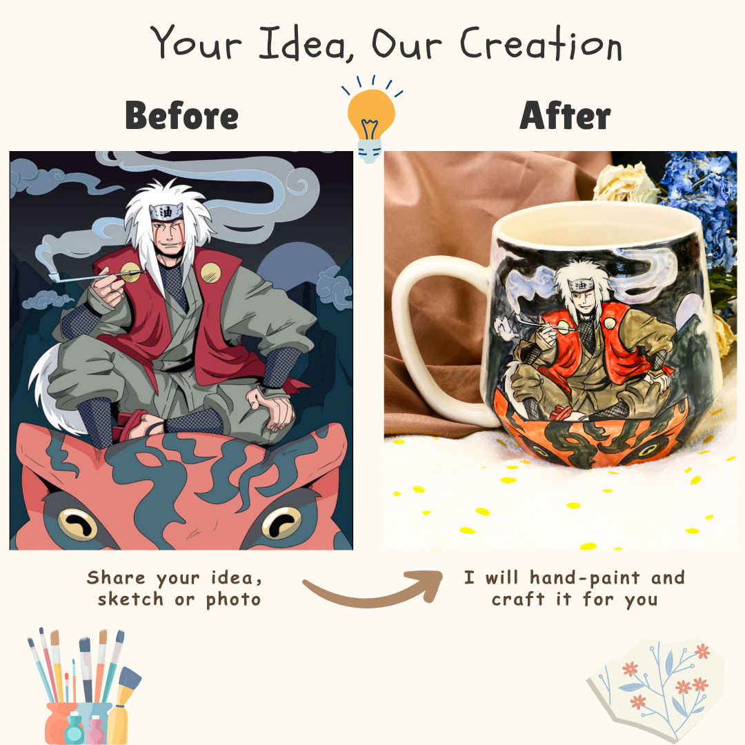 Custom Hand-Painted Portraits Mug, Personalized Art from Your Photo or Idea