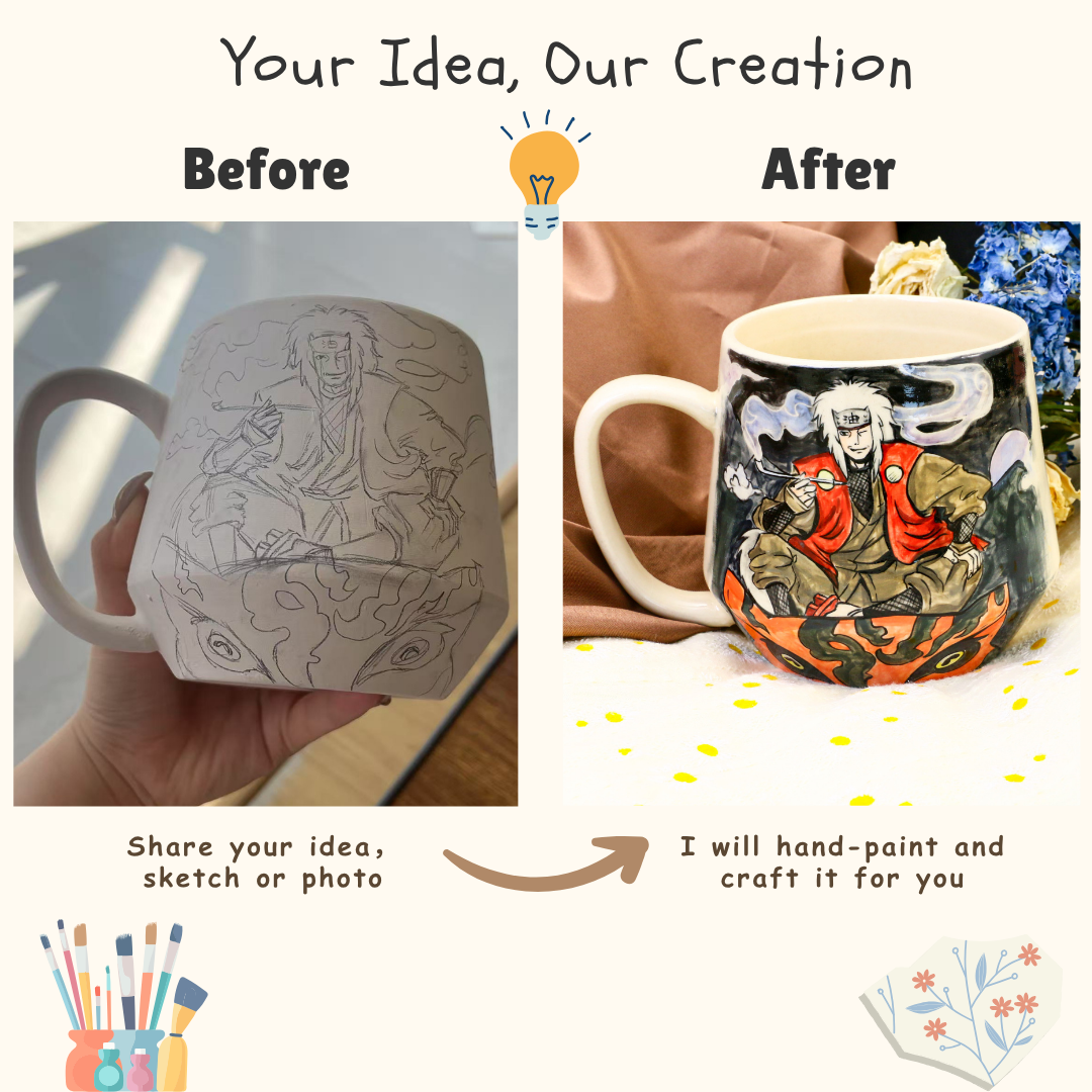 Custom Hand-Painted Portraits Mug, Personalized Art from Your Photo or Idea
