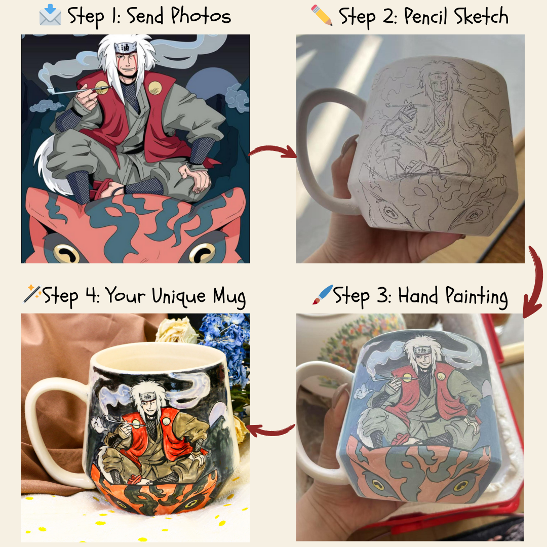 Hand-Painted Naruto Mug – Custom Anime Ceramic Cup for Fans