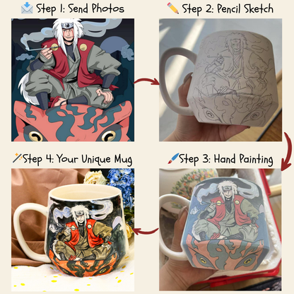Hand-Painted Naruto Mug – Custom Anime Ceramic Cup for Fans